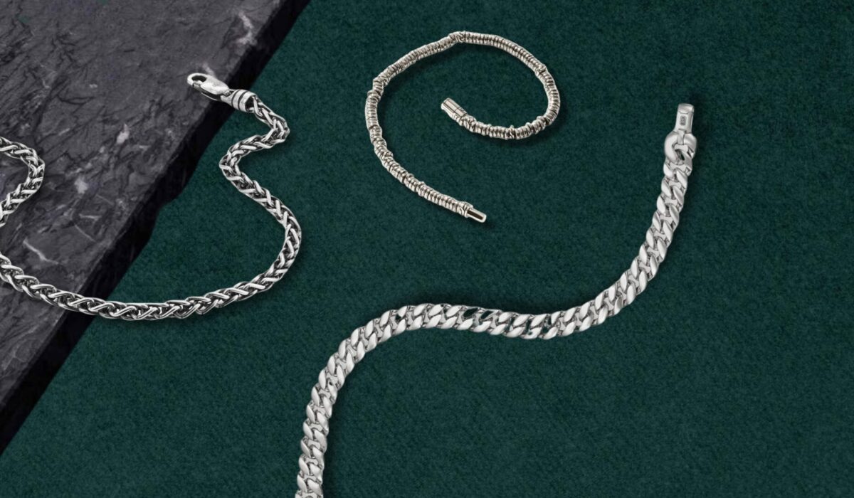 Best Silver Bracelets for Men 10 Stylish Picks-Blog Banner
